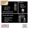 Gamemaster Ruins & Cliffs Terrain Primer