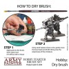 Hobby Starter Brush Set, Army Painter