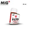 MIG FILTER PAINTS, GENERAL DUST, 35ML